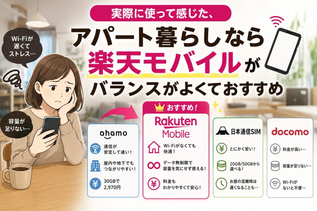 日本通信SIM、楽天モバイル、ahamoの実体験