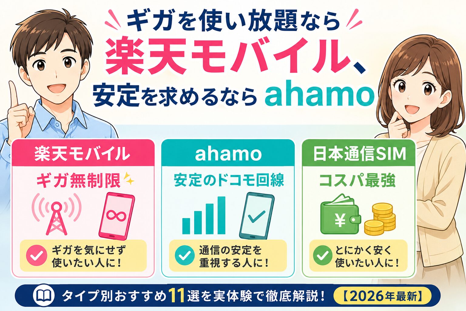 楽天モバイル・ahamo　タイプ別おすすめキャリア